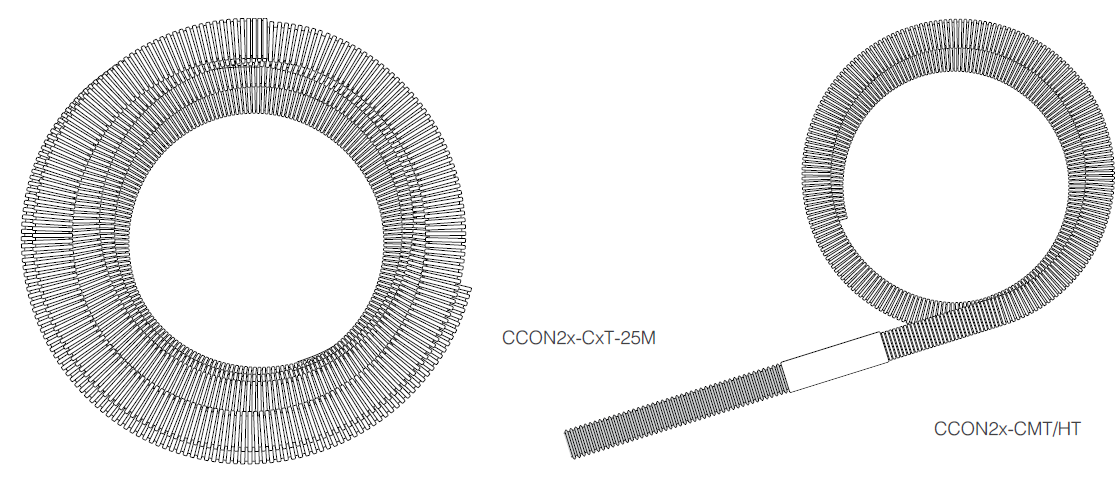 CCON20-CMT-2M Набор для подключения кабеля (1244-003286)
