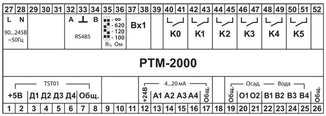 Схема РТМ-2000